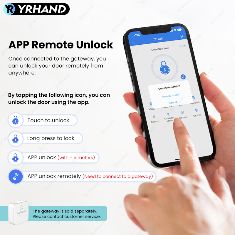 Bluetooth TTLock App Fingerpri - đánh giá và giá Letter Opener Brass