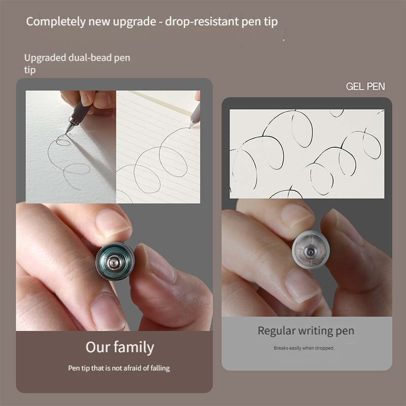 3-Pack of Gel Pens with Random - đánh giá và giá Gel Refill Pack