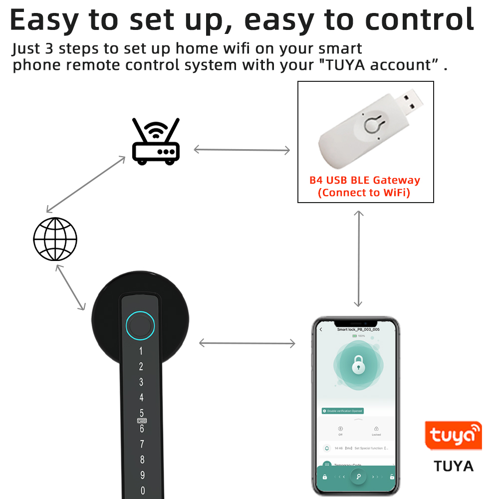 RAYKUBE M5 Tuya BLE Smart Fing - đánh giá và giá Letter Opener Brass