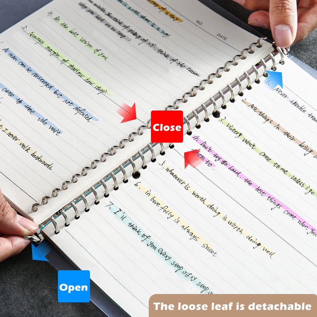 A5/B5/A4 Binder Notebooks Loos - đánh giá và giá Binder A4 Lever
