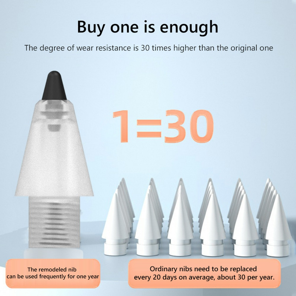 For Xiaomi Focus Pro 1-3Pcs Re - đánh giá và giá Correction Pen Fine