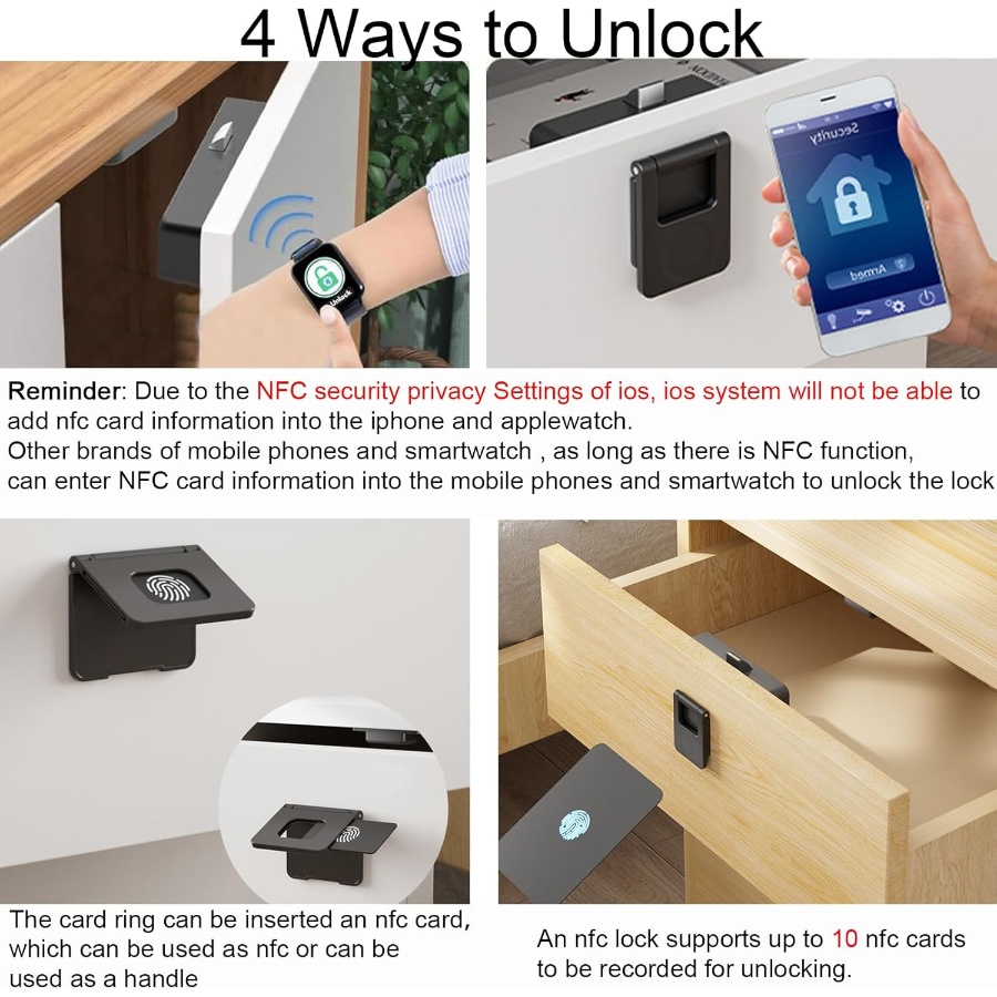 NFC Drawer Door Lock Invisible - đánh giá và giá Card Index Box